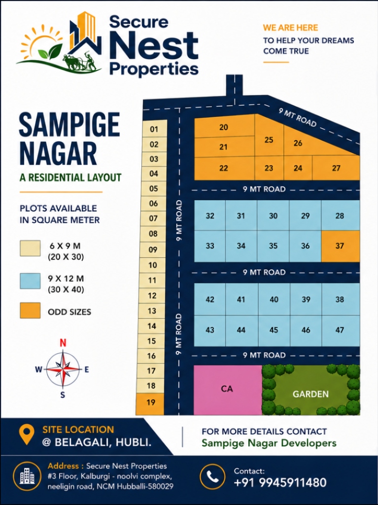 Sampige Nagar Layout Map